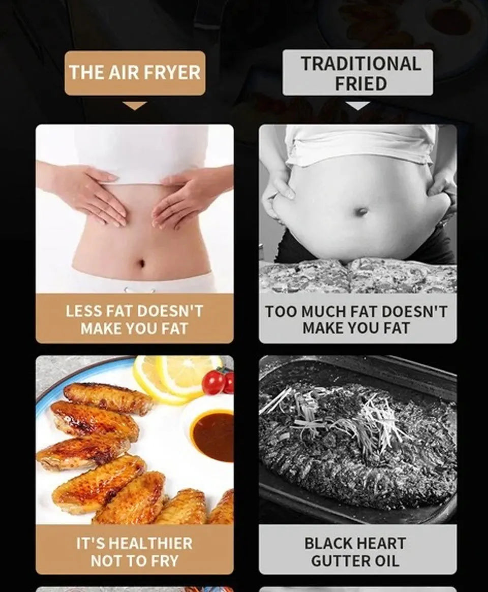 WERGANUASA 6L Smart Touch Air Fryer